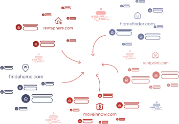 Data Collect